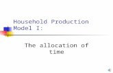 Household Production Model I: The allocation of time.