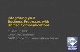 Integrating your Business Processes with Unified Communications Russell JF Kirk Grey Convergence MVP Office Communications Server.