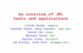 An overview of JML tools and applications Lilian Burdy Gemplus Yoonsik Cheon, Gary Leavens Iowa Univ. David Cok Kodak Michael Ernst MIT Rustan Leino Microsoft.