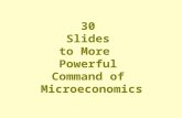 30 Slides to More Powerful Command of Microeconomics.