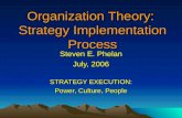Organization Theory: Strategy Implementation Process Steven E. Phelan July, 2006 STRATEGY EXECUTION: Power, Culture, People.