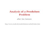 Analysis of a Pendulum Problem after Jan Jantzen .