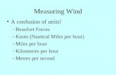 Measuring Wind A confusion of units! –Beaufort Forces –Knots (Nautical Miles per hour) –Miles per hour –Kilometres per hour –Metres per second.