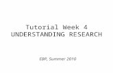 Tutorial Week 4 UNDERSTANDING RESEARCH EBP, Summer 2010.