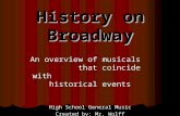 History on Broadway An overview of musicals that coincide with historical events High School General Music Created by: Mr. Wolff.