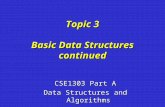 Topic 3 Basic Data Structures continued CSE1303 Part A Data Structures and Algorithms.