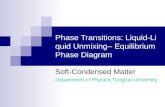 Phase Transitions: Liquid- Liquid Unmixing– Equilibrium Phase Diagram Soft-Condensed Matter Department of Physics,Tunghai-University.