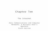 Chapter Ten The Internet Data Communications and Computer Networks: A Business User’s Approach Sixth Edition.