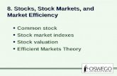 8. Stocks, Stock Markets, and Market Efficiency Common stock Stock market indexes Stock valuation Efficient Markets Theory Common stock Stock market indexes.