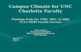 Campus Climate for UNC Charlotte Faculty Findings from the 1998, 2001, & 2004 UCLA HERI Faculty Surveys Cathy Sanders Director of Assessment Office of.