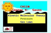 CH110 Chpt 7 Gases CH110 Chapter 6: Gases Kinetic Molecular Theory Pressure Gas Laws.