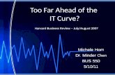 Too Far Ahead of the IT Curve? Michele Hom Dr. Minder Chen BUS 550 5/10/11 Harvard Business Review – July/August 2007.