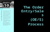 1 The Order Entry/Sales (OE/S) Process. Learning Objectives Understand relationship between the OE/S process and its business environment Appreciate the.