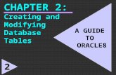 1 A GUIDE TO ORACLE8 CHAPTER 2: Creating and ModifyingDatabaseTables 2.