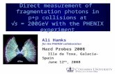 Ali Hanks - APS 2008 1 Direct measurement of fragmentation photons in p+p collisions at √s = 200GeV with the PHENIX experiment Ali Hanks for the PHENIX.