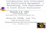 1 Enhancing E-service Collaboration with Enforcement and Relationship Management: a Methodology from Requirements to Event Driven Realization Dickson K.W.