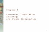 4-1 Chapter 4 Resources, Comparative Advantage and Income Distribution.
