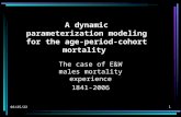 14/06/2015 1 A dynamic parameterization modeling for the age-period- cohort mortality The case of E&W males mortality experience 1841-2006.