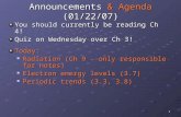 1 Announcements & Agenda (01/22/07) You should currently be reading Ch 4! Quiz on Wednesday over Ch 3! Today: Radiation (Ch 9 – only responsible for notes)