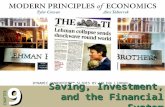 9 CHAPTER D YNAMIC P OWER P OINT ™ S LIDES BY S OLINA L INDAHL Saving, Investment, and the Financial System.
