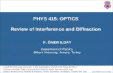 Www.bilkent.edu.tr/~ilday PHYS 415: OPTICS Review of Interference and Diffraction F. ÖMER ILDAY Department of Physics, Bilkent University, Ankara, Turkey.