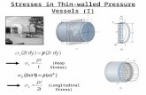 Stresses in Thin-walled Pressure Vessels (I) (Hoop Stress) (Longitudinal Stress)