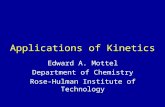 Applications of Kinetics Edward A. Mottel Department of Chemistry Rose-Hulman Institute of Technology.