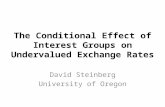 The Conditional Effect of Interest Groups on Undervalued Exchange Rates David Steinberg University of Oregon.