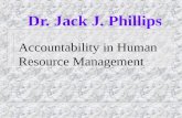 Accountability in Human Resource Management Dr. Jack J. Phillips.