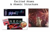 Excited Atoms & Atomic Structure. © 2006 Brooks/Cole - Thomson The Quantum Mechanical Picture of the Atom Basic Postulates of Quantum Theory 1.Atoms and.