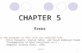 CHAPTER 51 CHAPTER 5 CHAPTER 5 Trees All the programs in this file are selected from Ellis Horowitz, Sartaj Sahni, and Susan Anderson-Freed “Fundamentals.