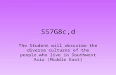 SS7G8c,d The Student will describe the diverse cultures of the people who live in Southwest Asia (Middle East)