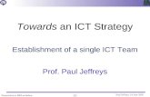 Presentation to IBM workshop (1) Paul Jeffreys, 14 June 2005 Towards an ICT Strategy Establishment of a single ICT Team Prof. Paul Jeffreys.