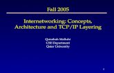 1 Fall 2005 Internetworking: Concepts, Architecture and TCP/IP Layering Qutaibah Malluhi CSE Department Qatar University.