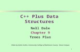 1 Nell Dale Chapter 9 Trees Plus Slides by Sylvia Sorkin, Community College of Baltimore County - Essex Campus C++ Plus Data Structures.