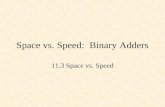Space vs. Speed: Binary Adders 11.3 Space vs. Speed.