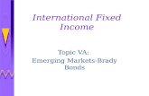 International Fixed Income Topic VA: Emerging Markets-Brady Bonds.
