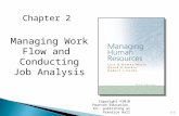 2-1 Copyright ©2010 Pearson Education, Inc. publishing as Prentice Hall Managing Work Flow and Conducting Job Analysis Chapter 2.
