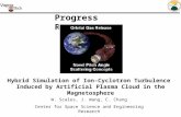 Hybrid Simulation of Ion-Cyclotron Turbulence Induced by Artificial Plasma Cloud in the Magnetosphere W. Scales, J. Wang, C. Chang Center for Space Science.