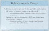 Copyright © Houghton Mifflin Company. All rights reserved. 4 | 1 Dalton’s Atomic Theory Elements are composed of tiny particles called atoms. All atoms.