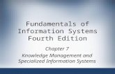 Fundamentals of Information Systems Fourth Edition Chapter 7 Knowledge Management and Specialized Information Systems.