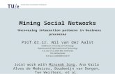 Mining Social Networks Uncovering interaction patterns in business processes Prof.dr.ir. Wil van der Aalst Eindhoven University of Technology Department.