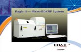 Eagle III — Micro-EDXRF System. Eagle System Schematic.
