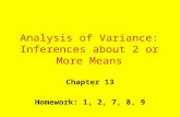 Analysis of Variance: Inferences about 2 or More Means Chapter 13 Homework: 1, 2, 7, 8, 9.