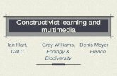 Constructivist learning and multimedia Ian Hart, Gray Williams, Denis Meyer CAUT Ecology & French Biodiversity.