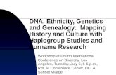 DNA, Ethnicity, Genetics and Genealogy: Mapping History and Culture with Haplogroup Studies and Surname Research Workshop at Fourth International Conference.
