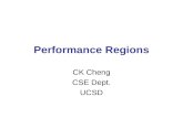 Performance Regions CK Cheng CSE Dept. UCSD. Spectral Content (0,f knee ) f knee = 0.5/t r Hz fedge= 0.35/t r Hz t r = T bit width.