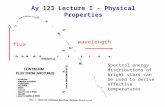 Wavelength flux Spectral energy distributions of bright stars can be used to derive effective temperatures Ay 123 Lecture I - Physical Properties.