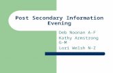 Post Secondary Information Evening Deb Noonan A-F Kathy Armstrong G-M Lori Welsh N-Z.