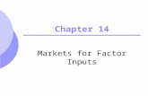 Chapter 14 Markets for Factor Inputs. ©2005 Pearson Education, Inc. Chapter 142 Topics to be Discussed Competitive Factor Markets Equilibrium in a Competitive.